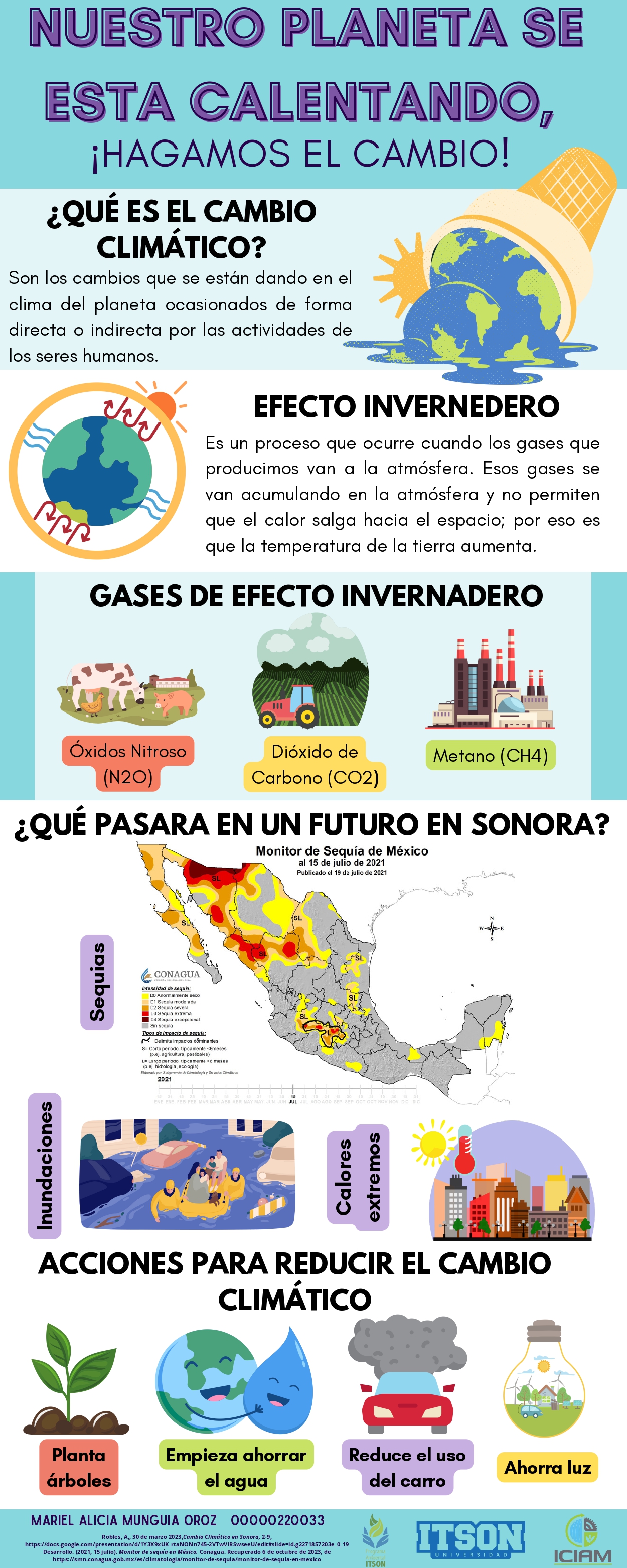 Infografía 1