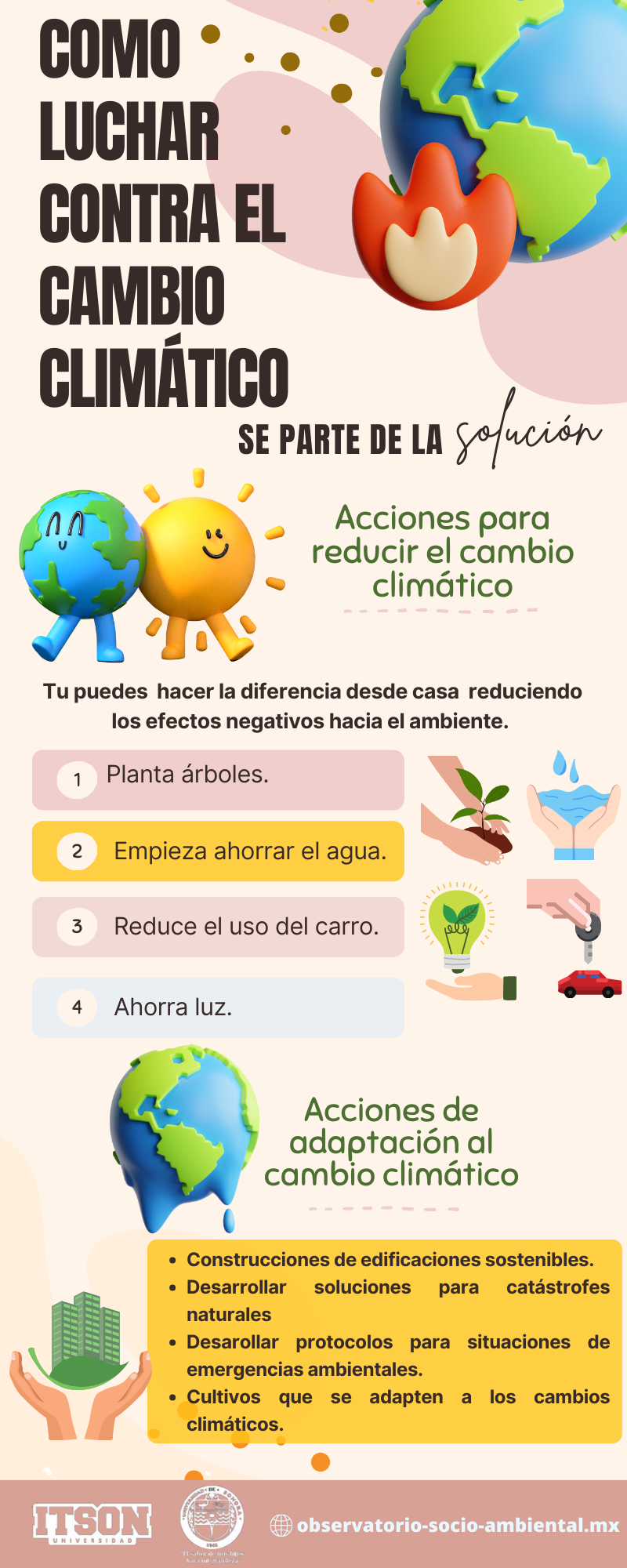 Infografía 3
