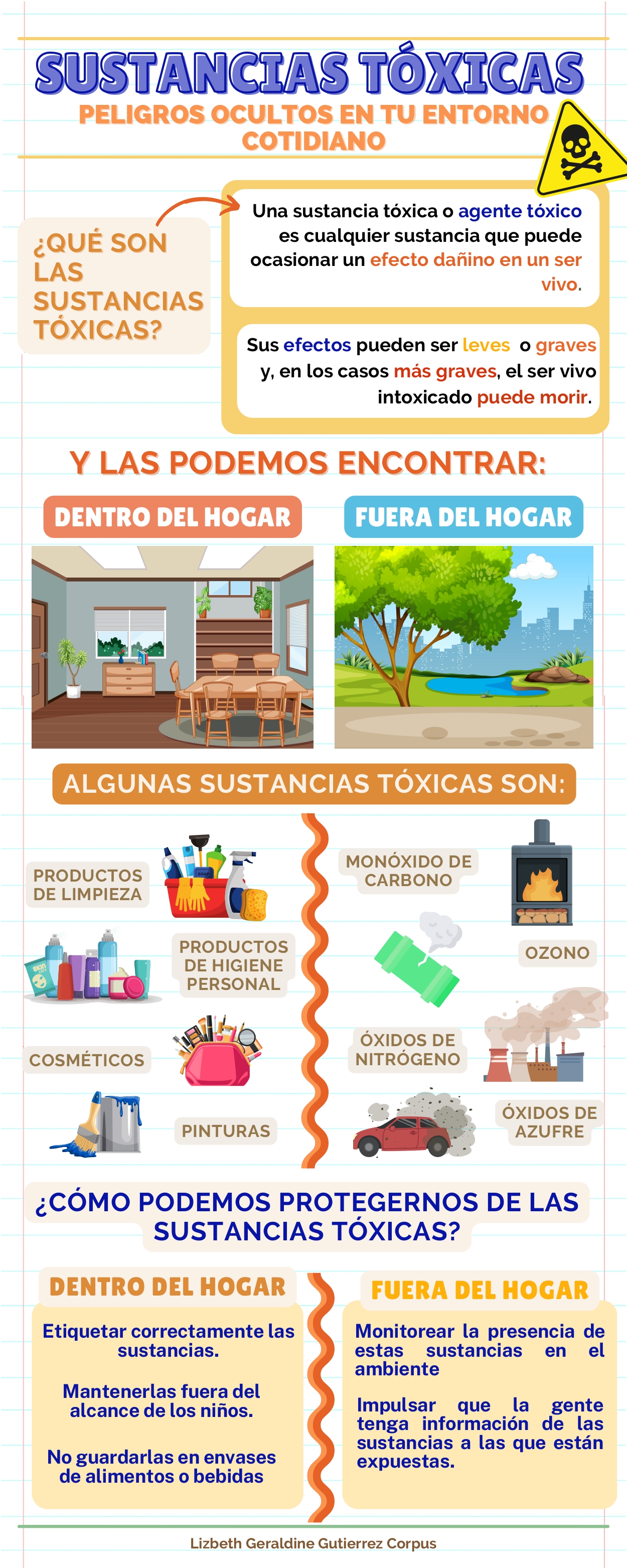 Infografía 1